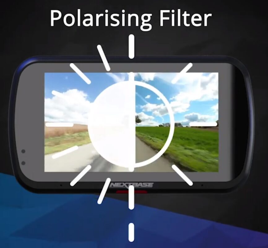 Autokamera s polarizačným filtrom